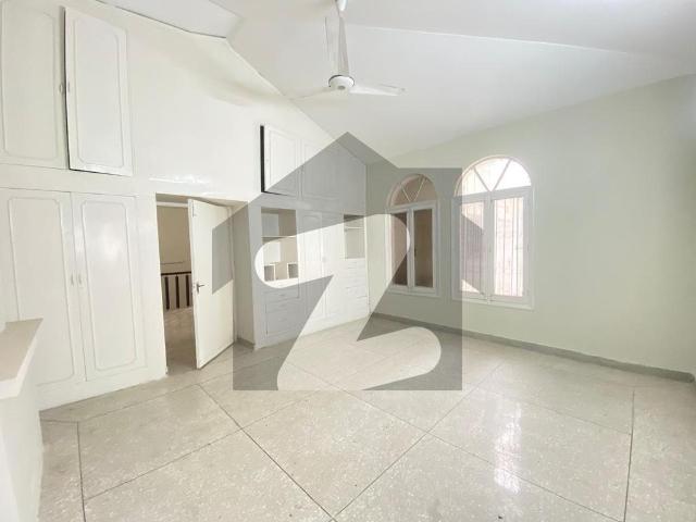 House for rent in Islamabad