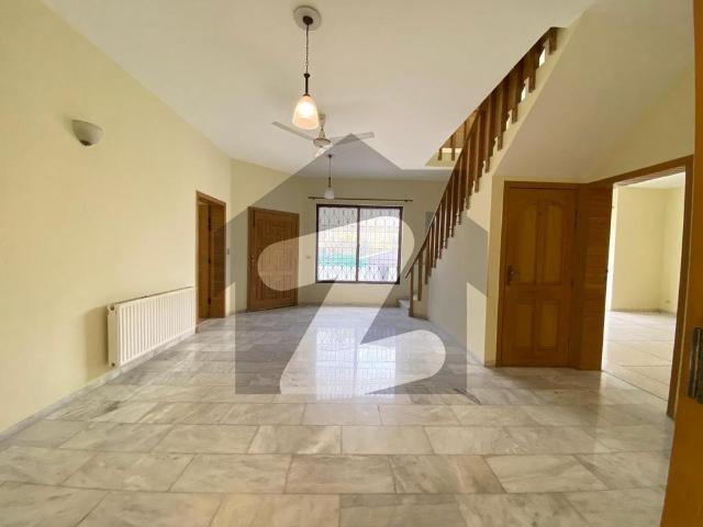 House for rent in Islamabad
