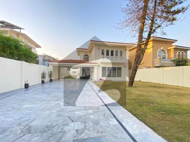 House for rent in Islamabad