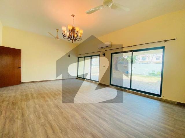 House for rent in Islamabad