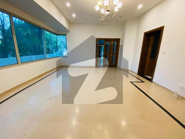 House for rent in Islamabad