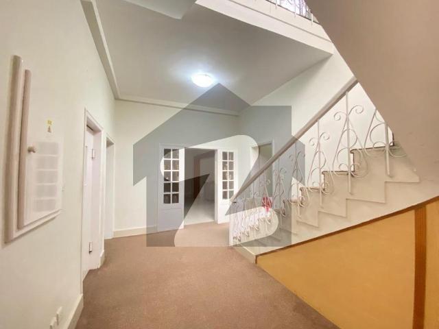 House for rent in Islamabad