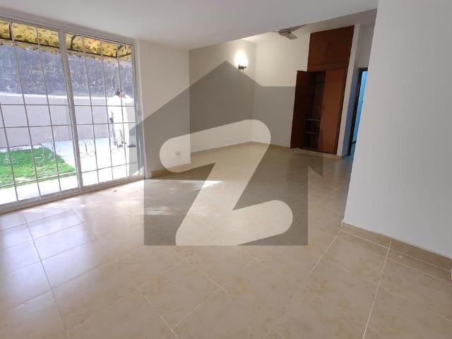 House for rent in Islamabad