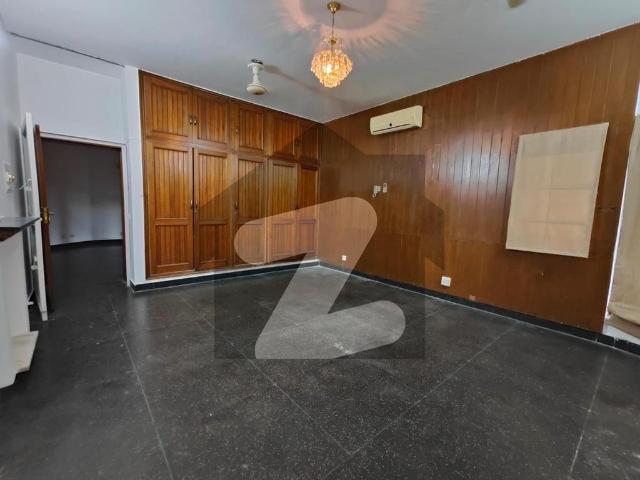 House for rent in Islamabad