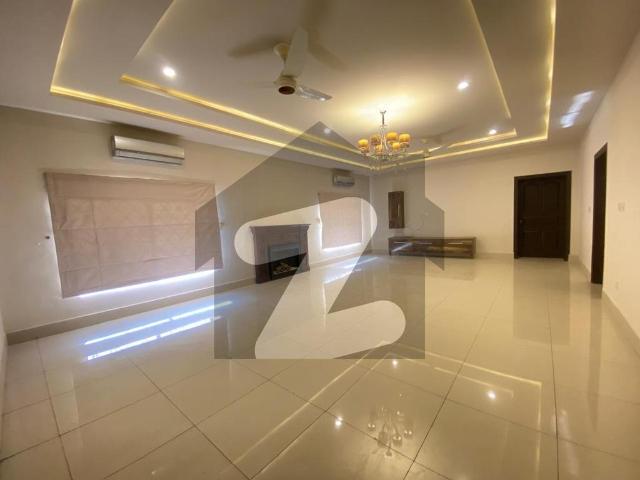 House for rent in Islamabad