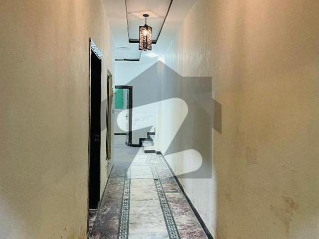 House for rent in Islamabad