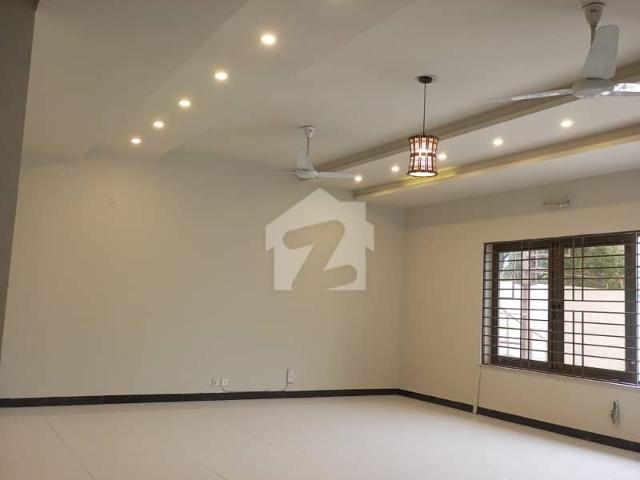 House for rent in Islamabad