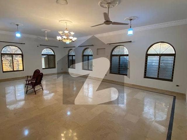 House for rent in Islamabad