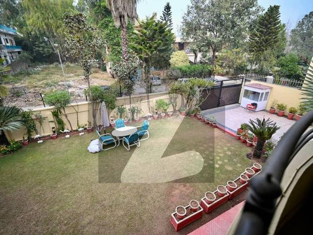 House for rent in Islamabad