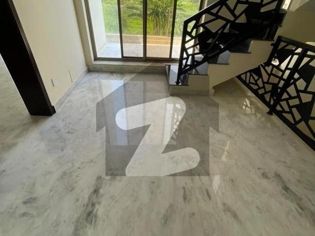 House for rent in Islamabad