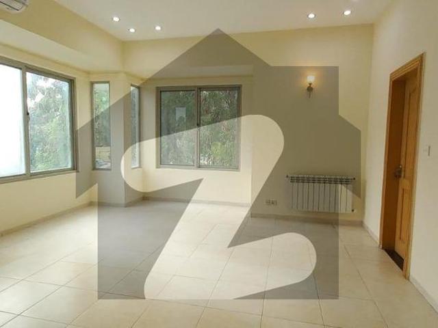 House for rent in Islamabad