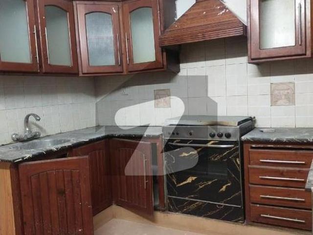 House for rent in Islamabad