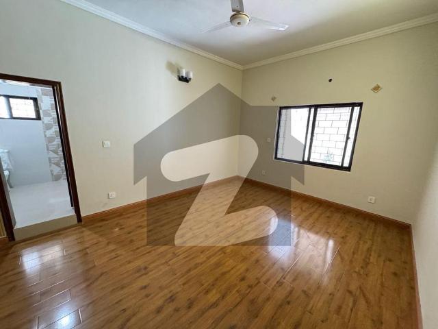 House for rent in Islamabad