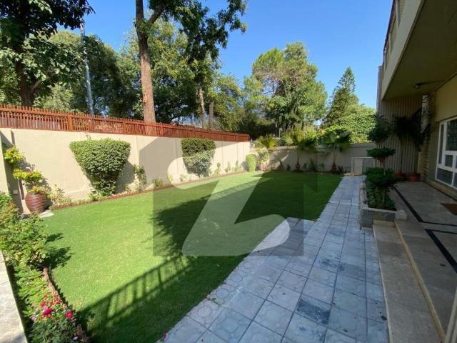 House for rent in Islamabad