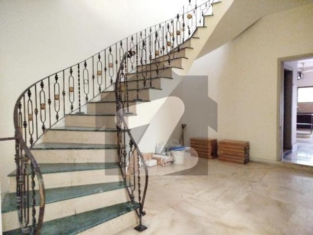 House for rent in Islamabad