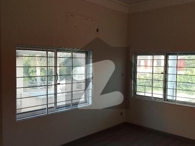 House for rent in Islamabad
