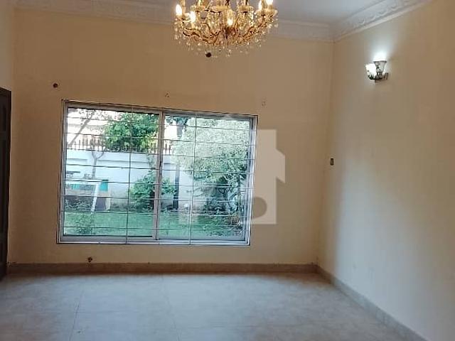 House for rent in Islamabad