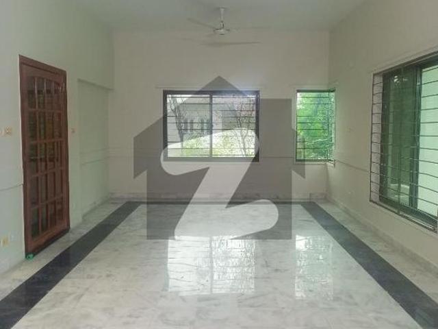 House for rent in Islamabad