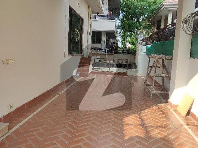 House for rent in Islamabad