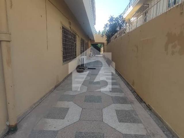 House for rent in Islamabad