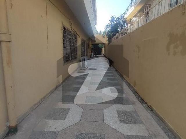 House for rent in Islamabad
