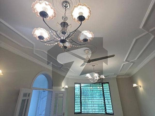 House for rent in Islamabad