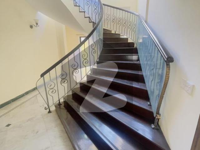 House for rent in Islamabad