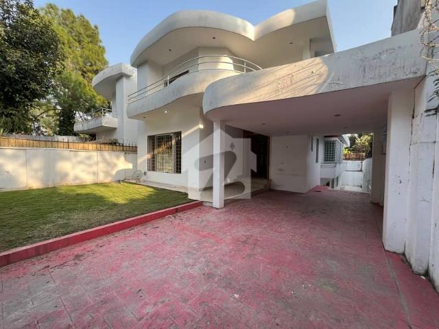 House for rent in Islamabad