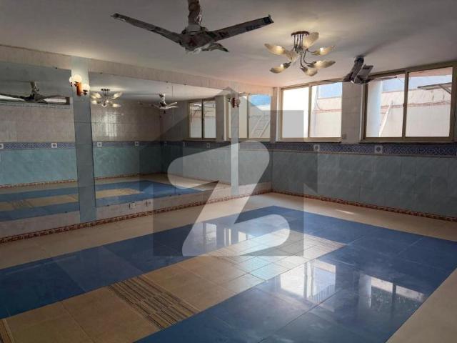 House for rent in Islamabad