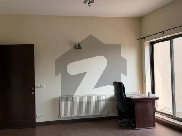 House for rent in Islamabad