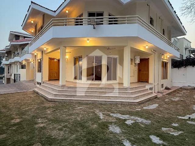 House for rent in Islamabad