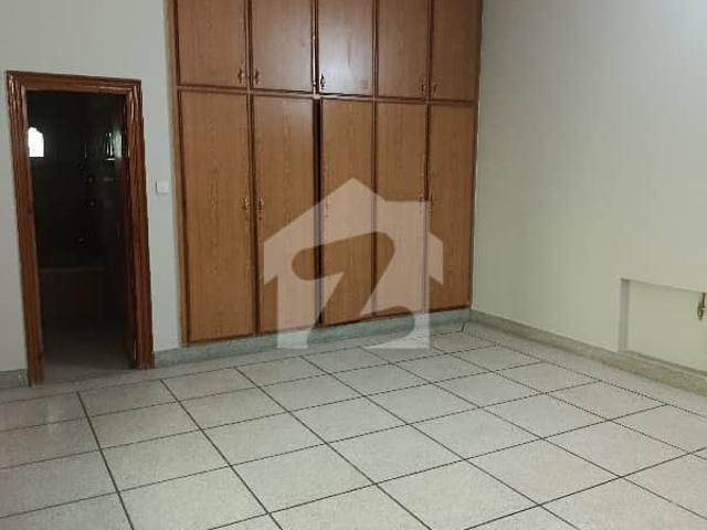 House for rent in Islamabad