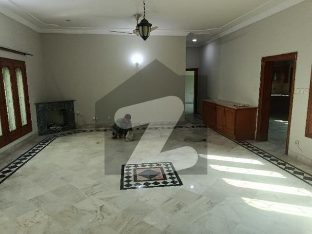House for rent in Islamabad