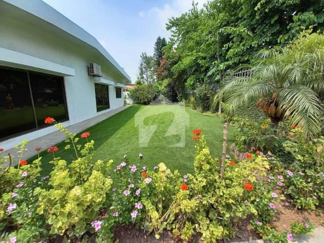 House for rent in Islamabad