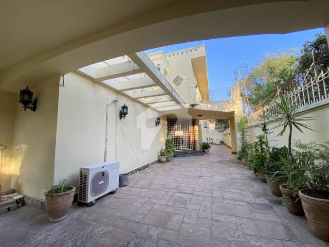 House for rent in Islamabad