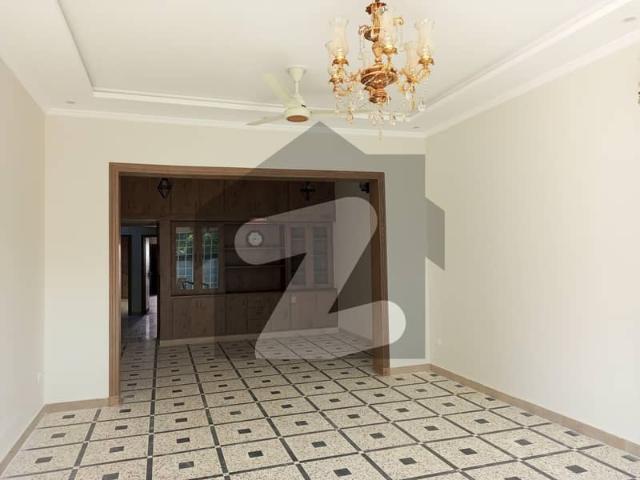 House for rent in Islamabad