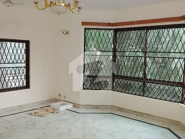 House for rent in Islamabad