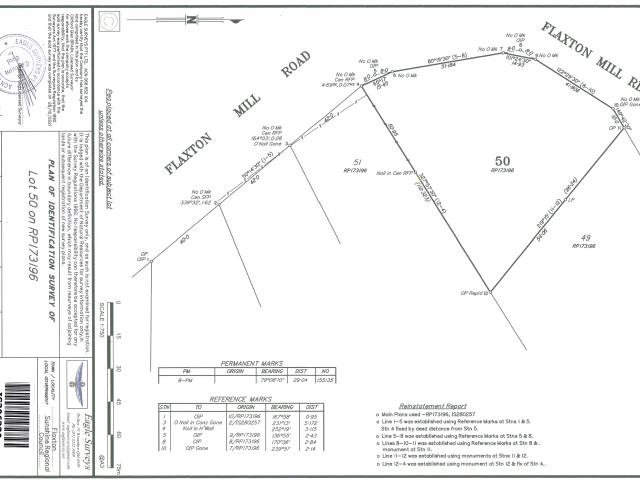 Property for sale in Kings Creek, Queensland