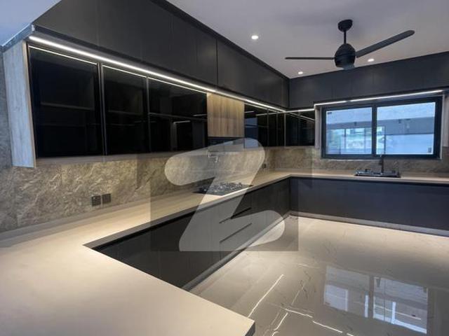 House for rent in Islamabad