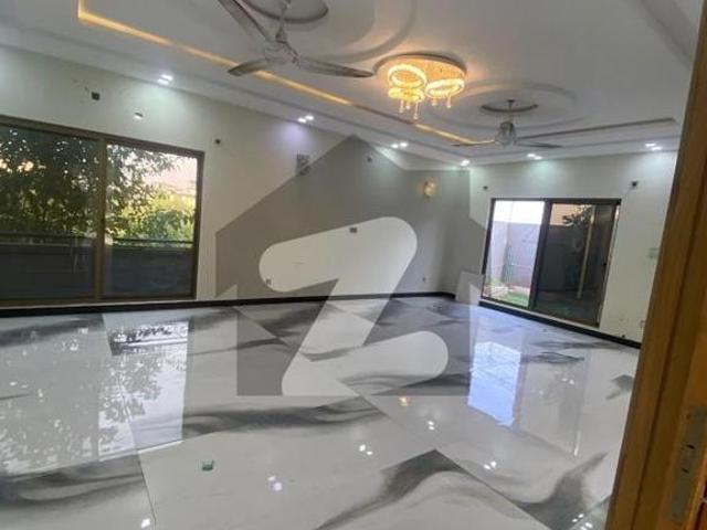 House for rent in Islamabad