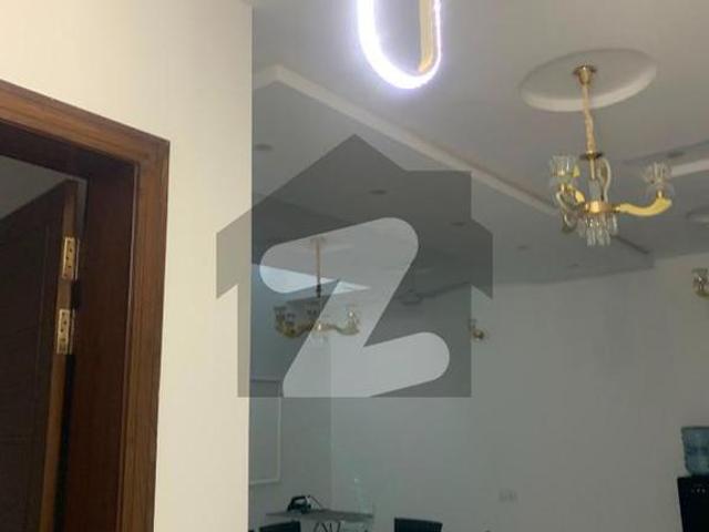 House for rent in Islamabad