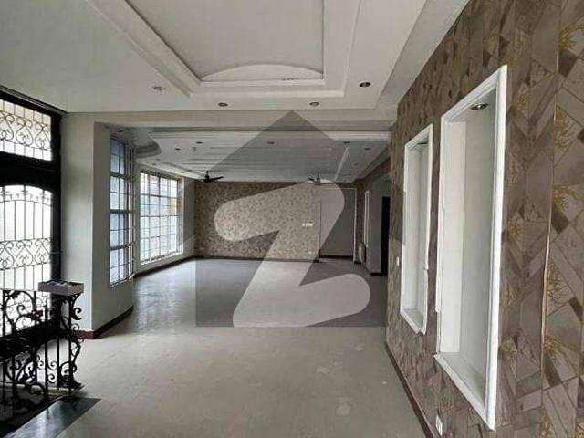 House for rent in Islamabad