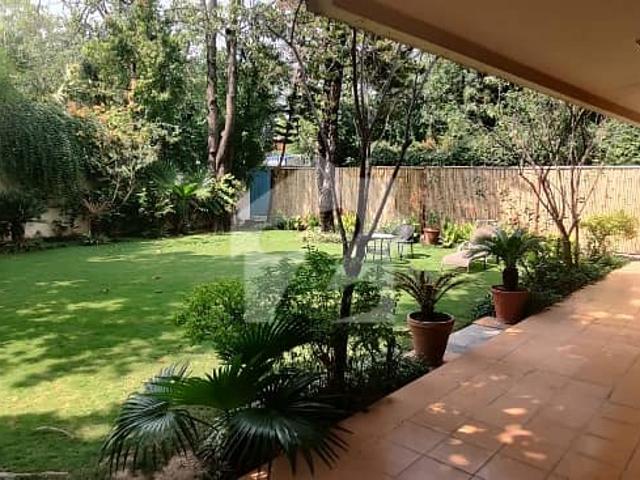 House for rent in Islamabad