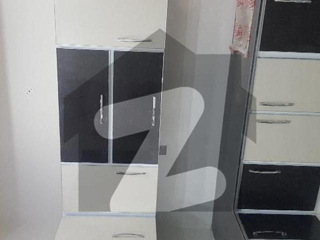 House for rent in Faisalabad, Punjab