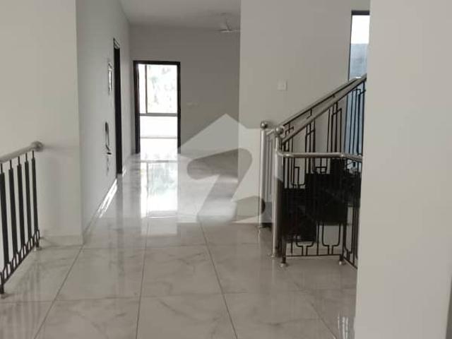 House for rent in Islamabad