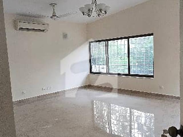 House for rent in Islamabad