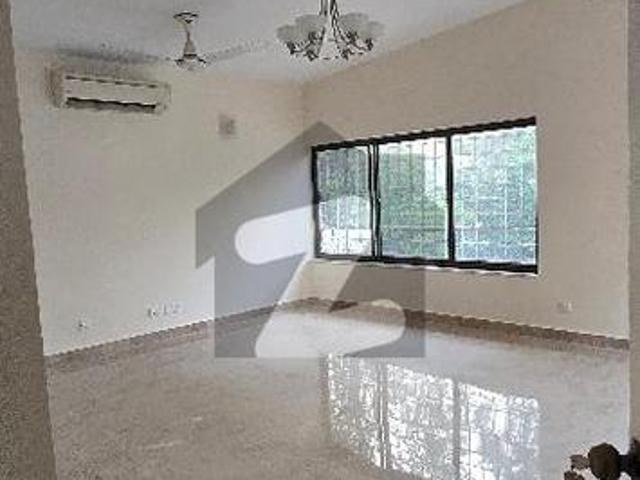 House for rent in Islamabad