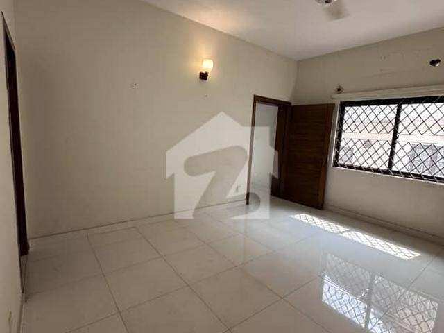 House for rent in Islamabad