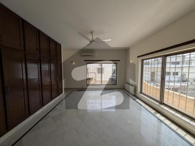 House for rent in Islamabad