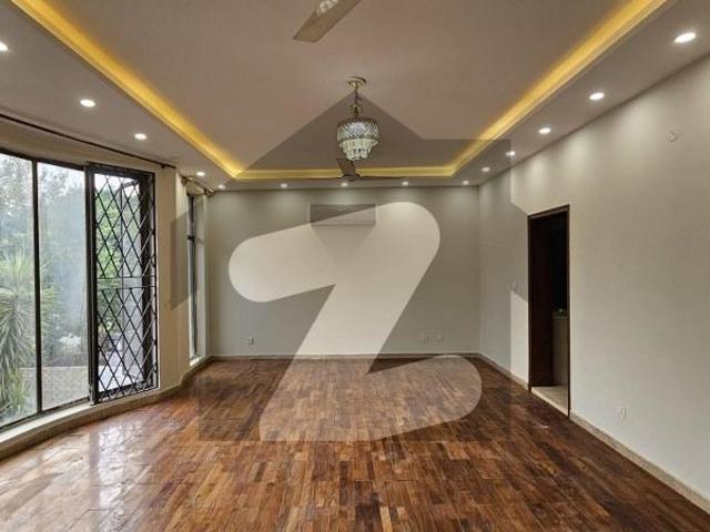 House for rent in Islamabad